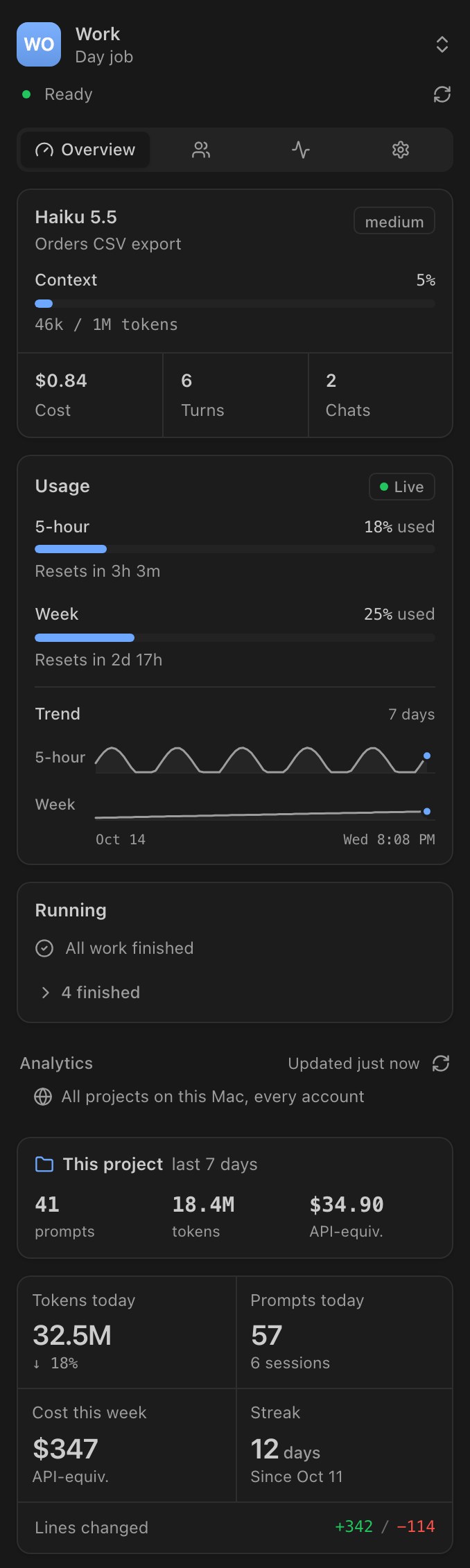 The Overview tab: the current chat, usage with a 7-day trend, and stats